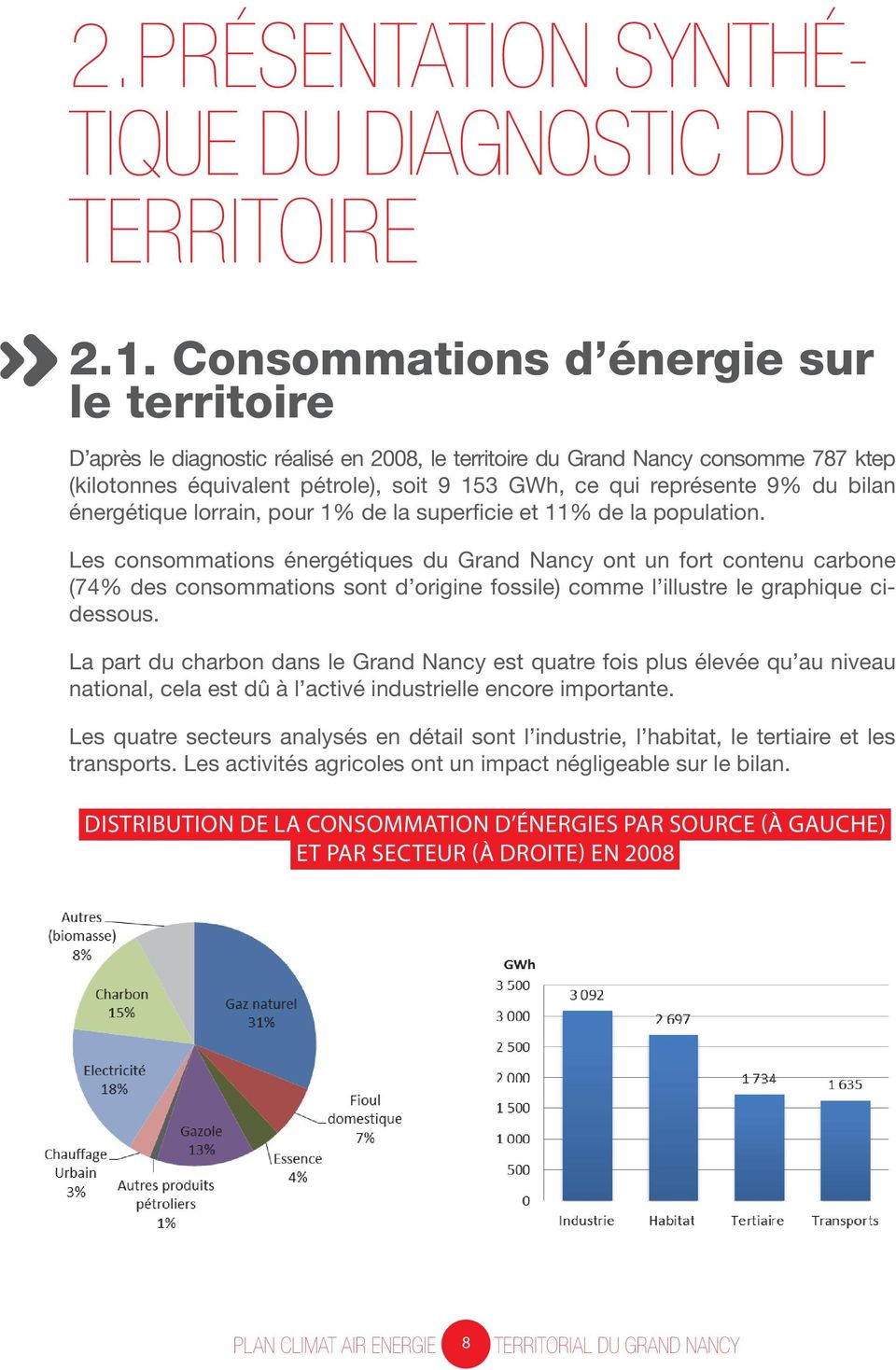 représente 9% du bilan 2.1. énergétique Consommations lorrain, pour 1% de la d énergie superficie et sur 11% le de territoire la population.