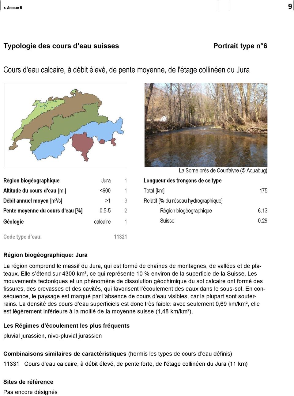 29 Code type d eau: 11321 Région biogéographique: Jura La région comprend le massif du Jura, qui est formé de chaînes de montagnes, de vallées et de plateaux.