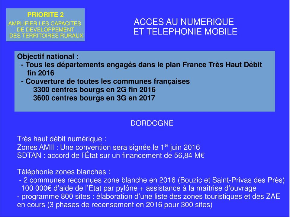 signée le 1 er juin 2016 SDTAN : accord de l État sur un financement de 56,84 M Téléphonie zones blanches : - 2 communes reconnues zone blanche en 2016 (Bouzic et Saint-Privas des Près) 100 000 d