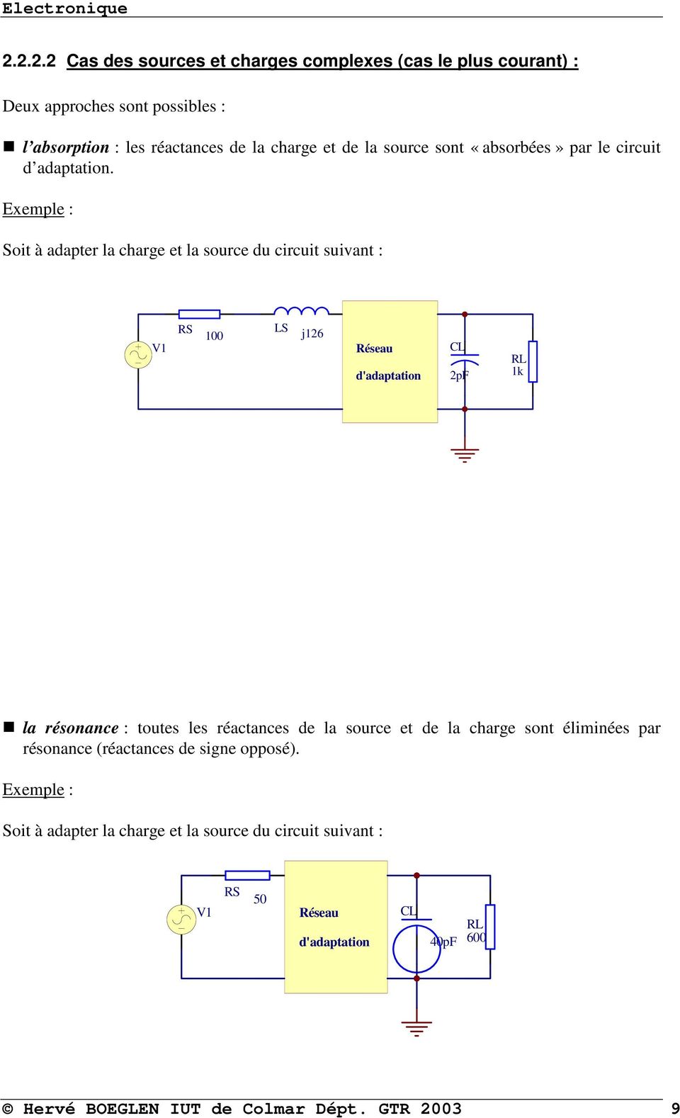 Exemple : Soit à adapter la charge et la source du circuit suivant : V1 RS LS 100 j126 Réseau CL d'adaptation 2pF RL 1k la résonance : toutes les