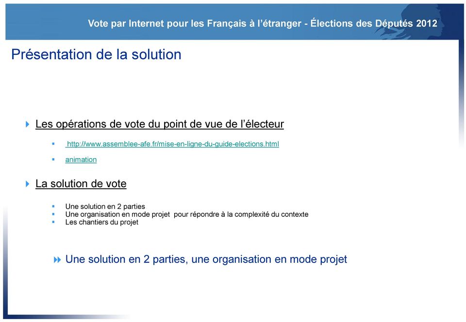 html animation La solution de vote Une solution en 2 parties Une organisation en mode