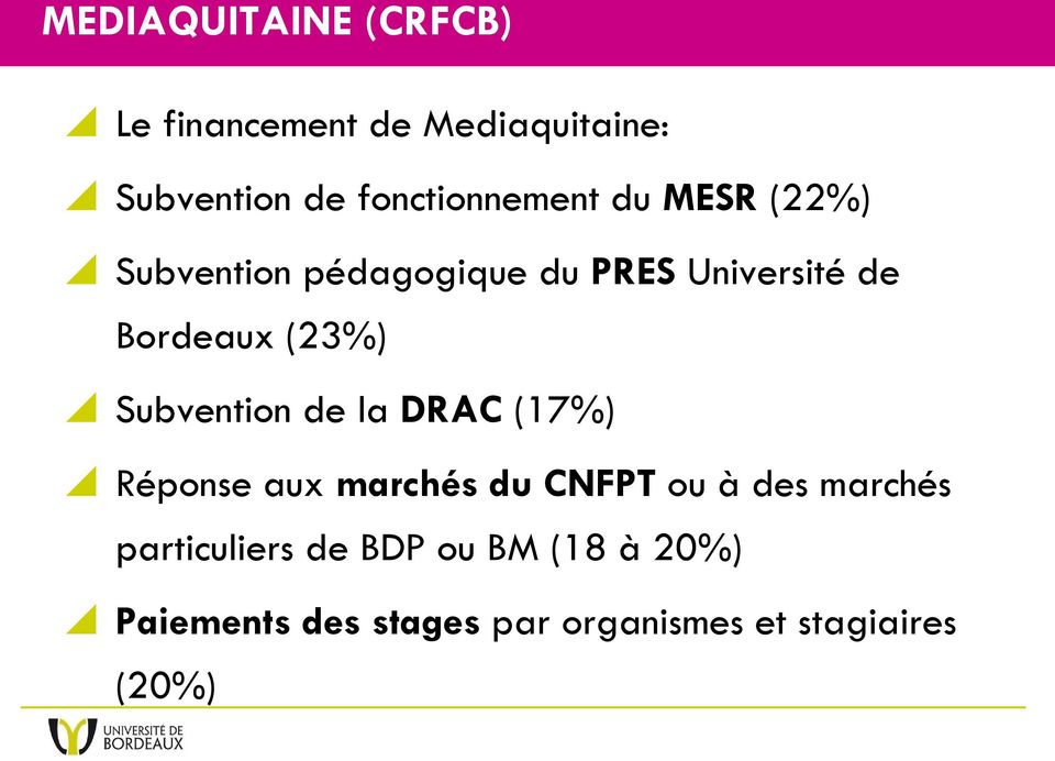Bordeaux (23%) Subvention de la DRAC (17%) Réponse aux marchés du CNFPT ou à des
