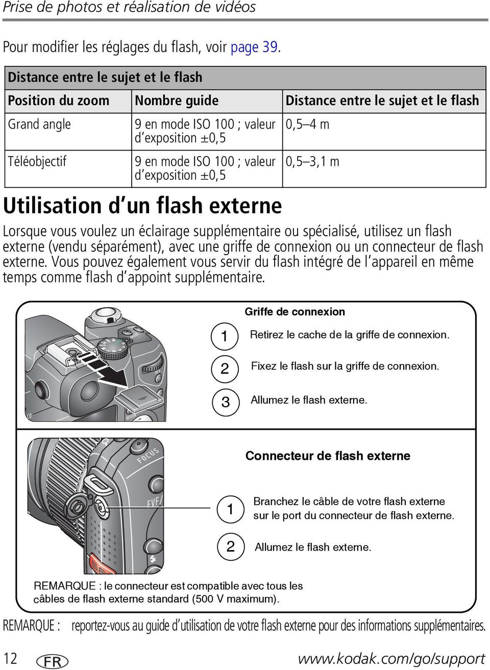 d exposition ±0,5 0,5 4 m 0,5 3,1 m Utilisation d un flash externe Lorsque vous voulez un éclairage supplémentaire ou spécialisé, utilisez un flash externe (vendu séparément), avec une griffe de