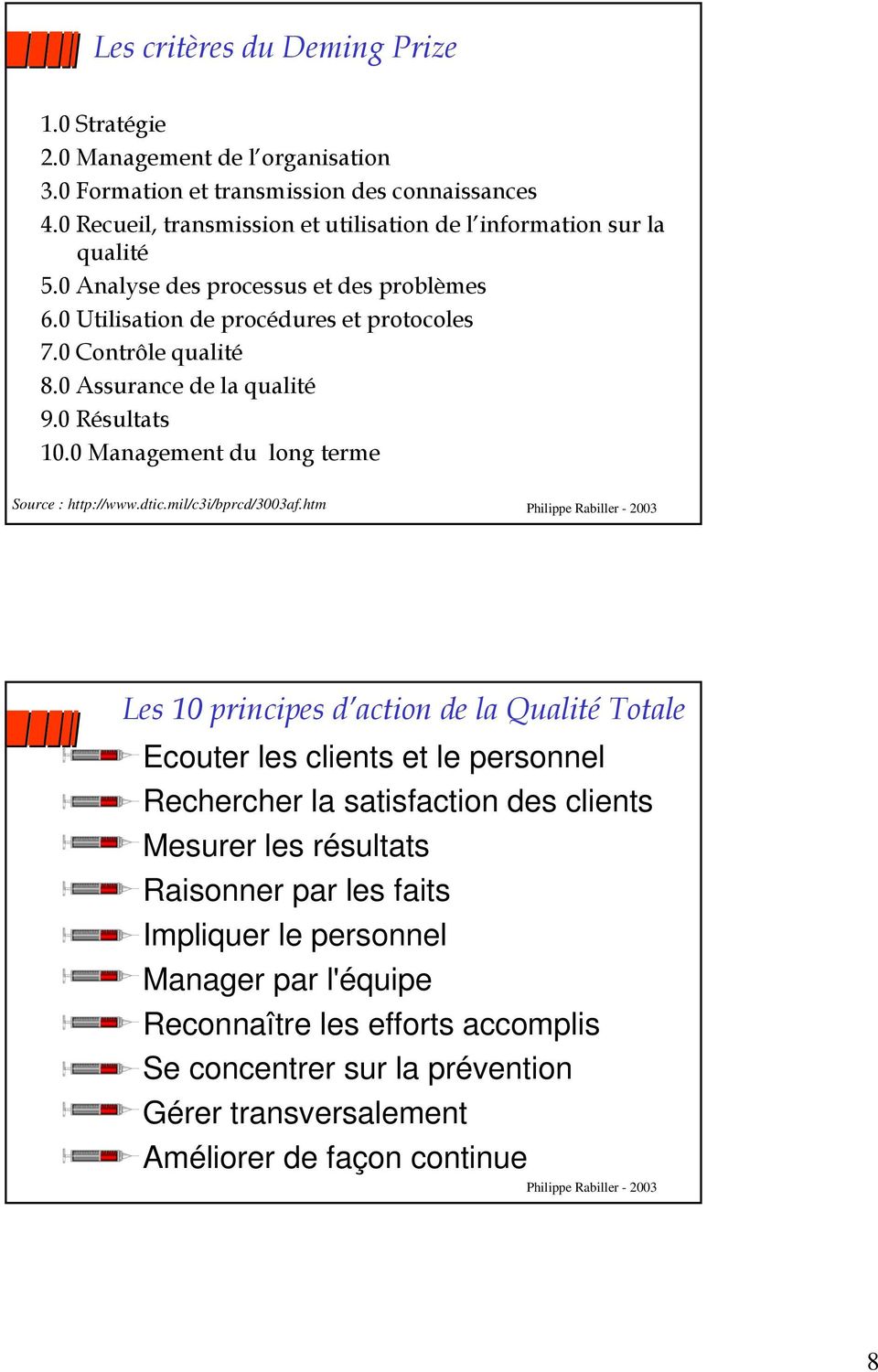 0 Assurance de la qualité 9.0 Résultats 10.0 Management du long terme Source : http://www.dtic.mil/c3i/bprcd/3003af.