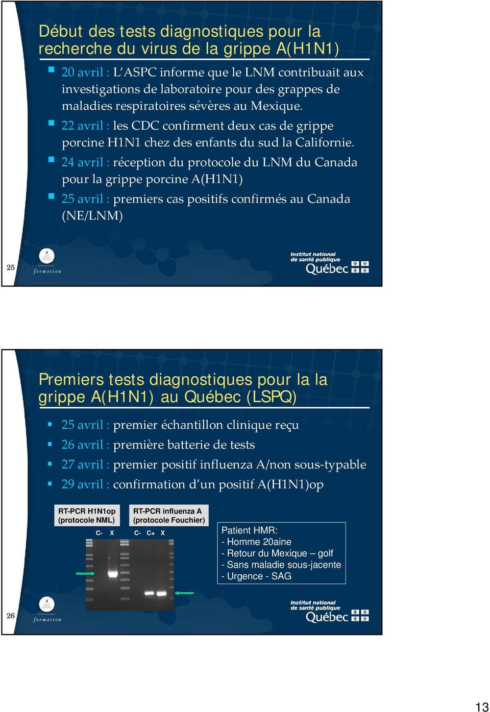 24 avril : réception du protocole du LNM du Canada pour la grippe porcine A(H1N1) 25 avril : premiers cas positifs confirmés au Canada (NE/LNM) 25 Premiers tests diagnostiques pour la la grippe