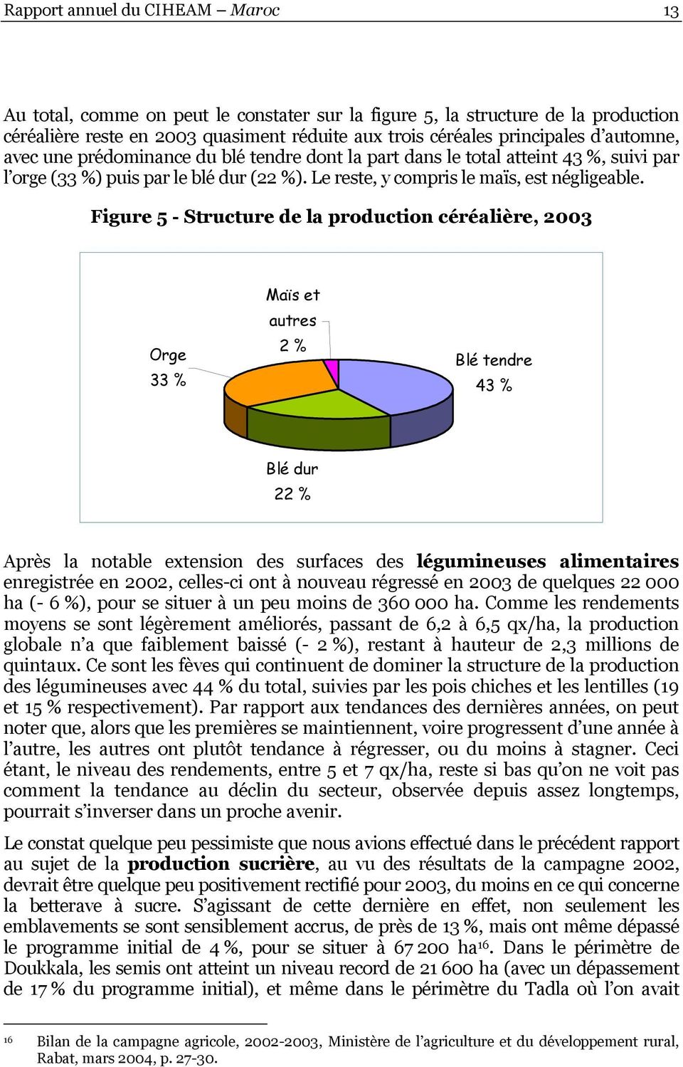 Figure 5 - Structure de la production céréalière, 2003 Orge 33 % Maïs et autres 2 % Blé tendre 43 % Blé dur 22 % Après la notable extension des surfaces des légumineuses alimentaires enregistrée en