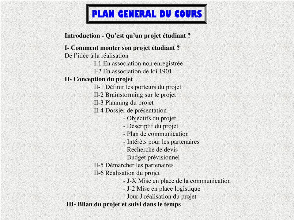 sur le projet II-3 Planning du projet II-4 Dossier de présentation - Objectifs du projet - Descriptif du projet - Plan de communication - Intérêts pour les partenaires -
