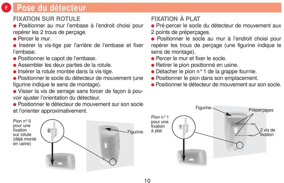 Positionner le socle du détecteur de mouvement (une figurine indique le sens de montage). Visser la vis de serrage sans forcer de façon à pouvoir ajuster l orientation du détecteur.