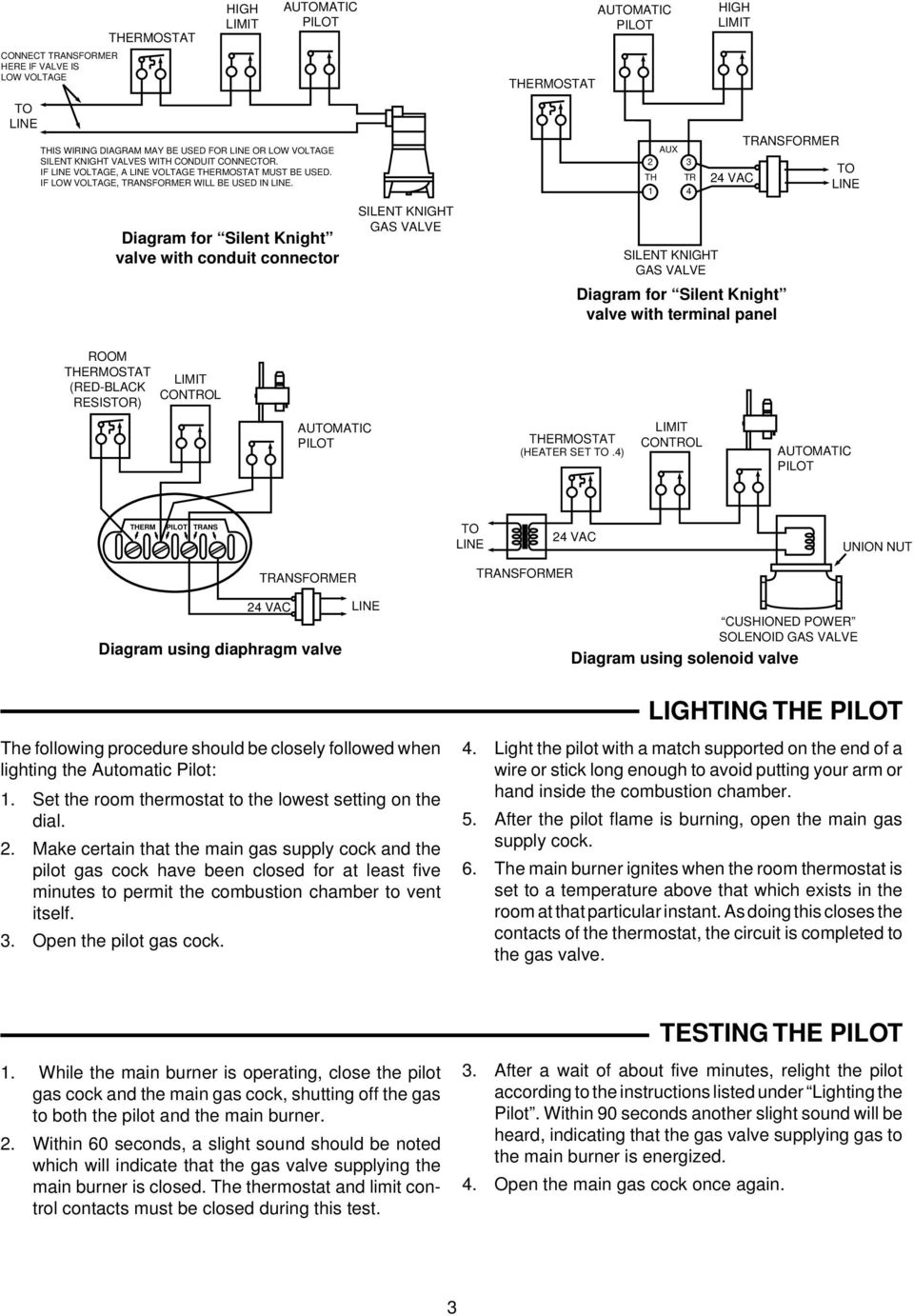 Diagram for Silent Knight valve with conduit connector SILENT KNIGHT GAS VALVE THERMOSTAT AUX 2 TH TR 1 4 HIGH 24 VAC TRANSFORMER SILENT KNIGHT GAS VALVE Diagram for Silent Knight valve with terminal