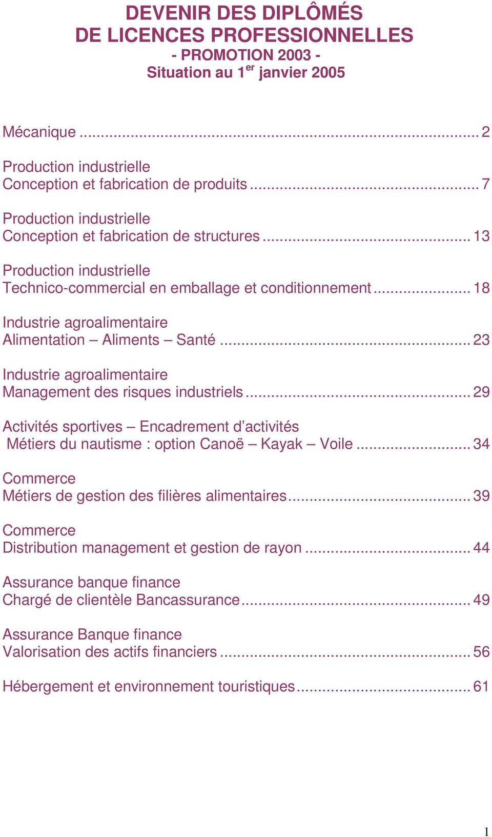 .. 8 Industrie agroalimentaire Alimentation Aliments Santé... Industrie agroalimentaire Management des risques industriels.