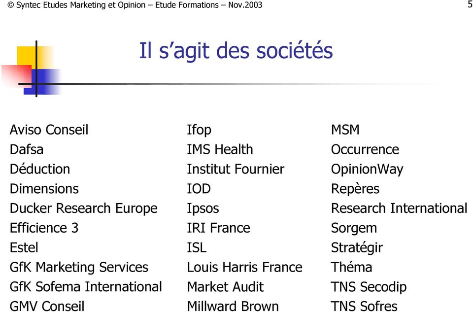 Institut Fournier IOD Ipsos IRI France ISL Louis Harris France Market Audit Millward Brown MSM