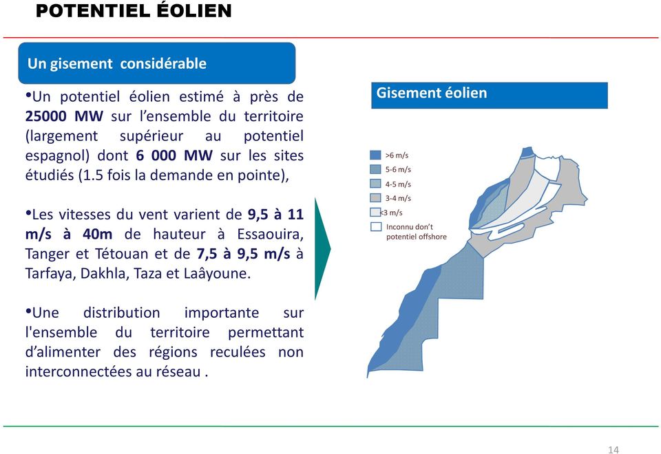 5 fois la demande en pointe), Les vitesses du vent varient de 9,5 à 11 m/s à 40m de hauteur à Essaouira, Tanger et Tétouan et de 7,5 à 9,5 m/s à