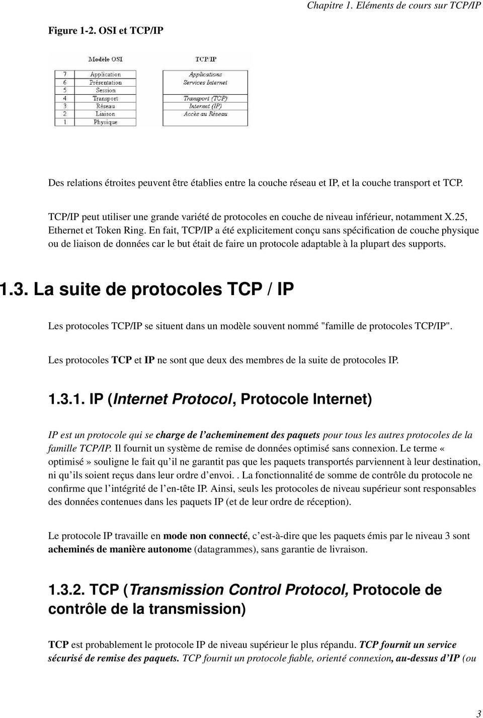 En fait, TCP/IP a été explicitement conçu sans spécification de couche physique ou de liaison de données car le but était de faire un protocole adaptable à la plupart des supports. 1.3.