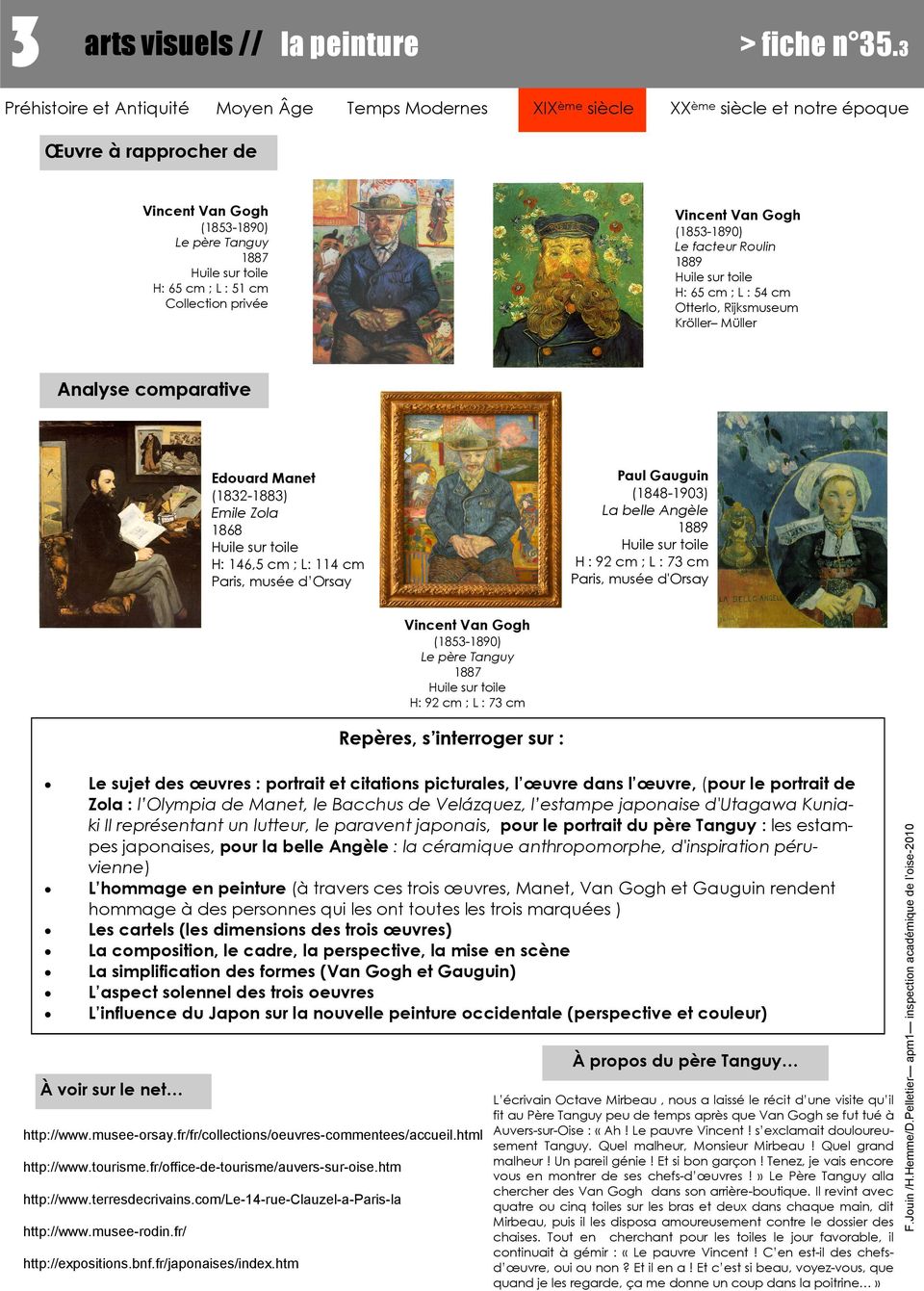 Paul Gauguin (1848-190) La belle Angèle H : 92 cm ; L : 7 cm Paris, musée d'orsay Edouard Manet (182-188) Emile Zola 1868 H: 146,5 cm ; L: 114 cm Paris, musée d Orsay H: 92 cm ; L : 7 cm Le sujet des