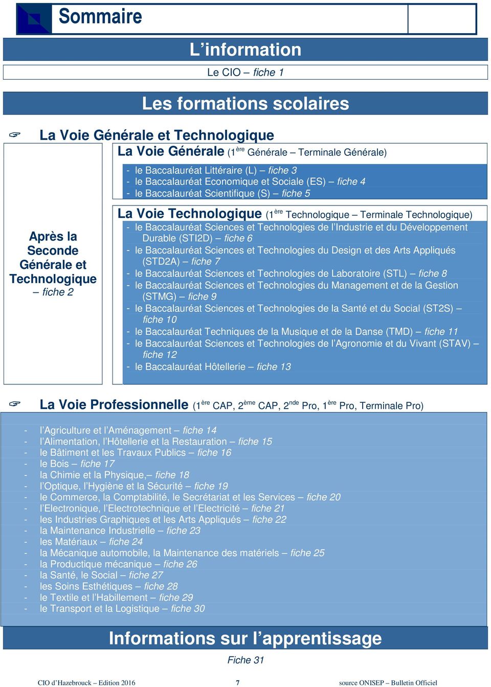 Technologique) - le Baccalauréat Sciences et Technologies de l Industrie et du Développement Durable (STI2D) fiche 6 - le Baccalauréat Sciences et Technologies du Design et des Arts Appliqués (STD2A)