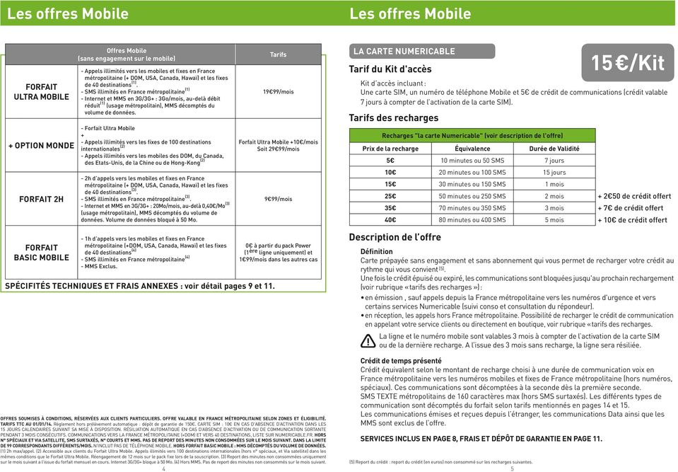 - SMS illimités en France métropolitaine (1) - Internet et MMS en 3G/3G+ : 3Go/mois, au-delà débit réduit (1) (usage métropolitain), MMS décomptés du volume de données.