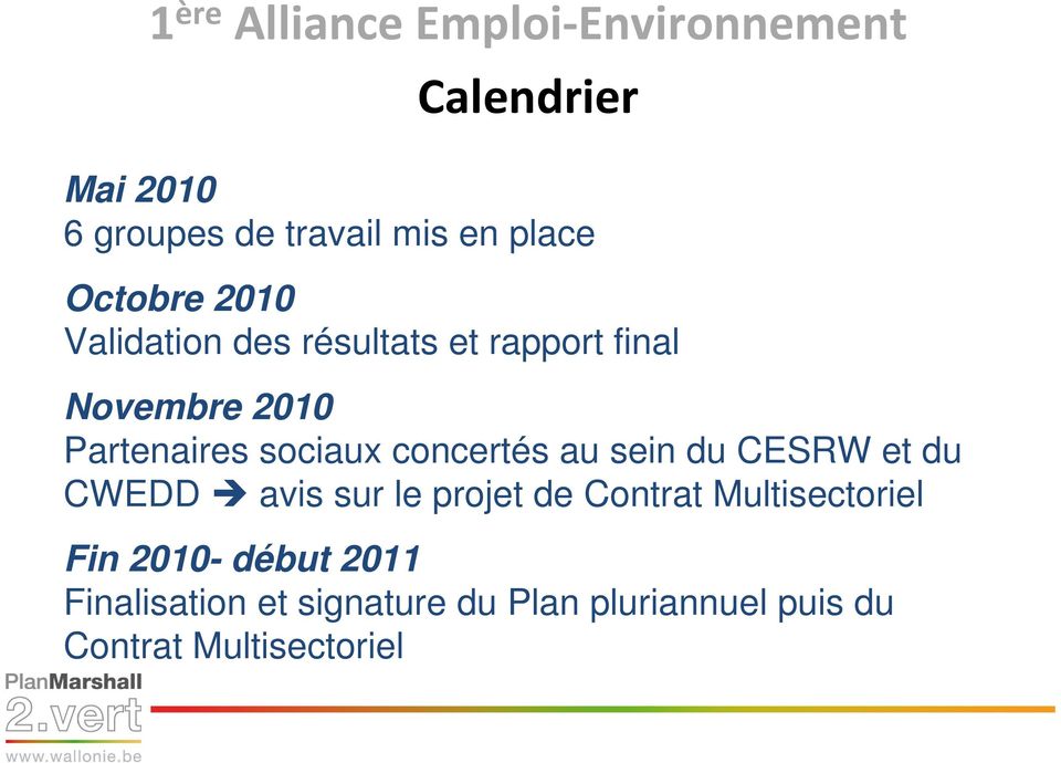 sein du CESRW et du CWEDD avis sur le projet de Contrat Multisectoriel Fin 2010-