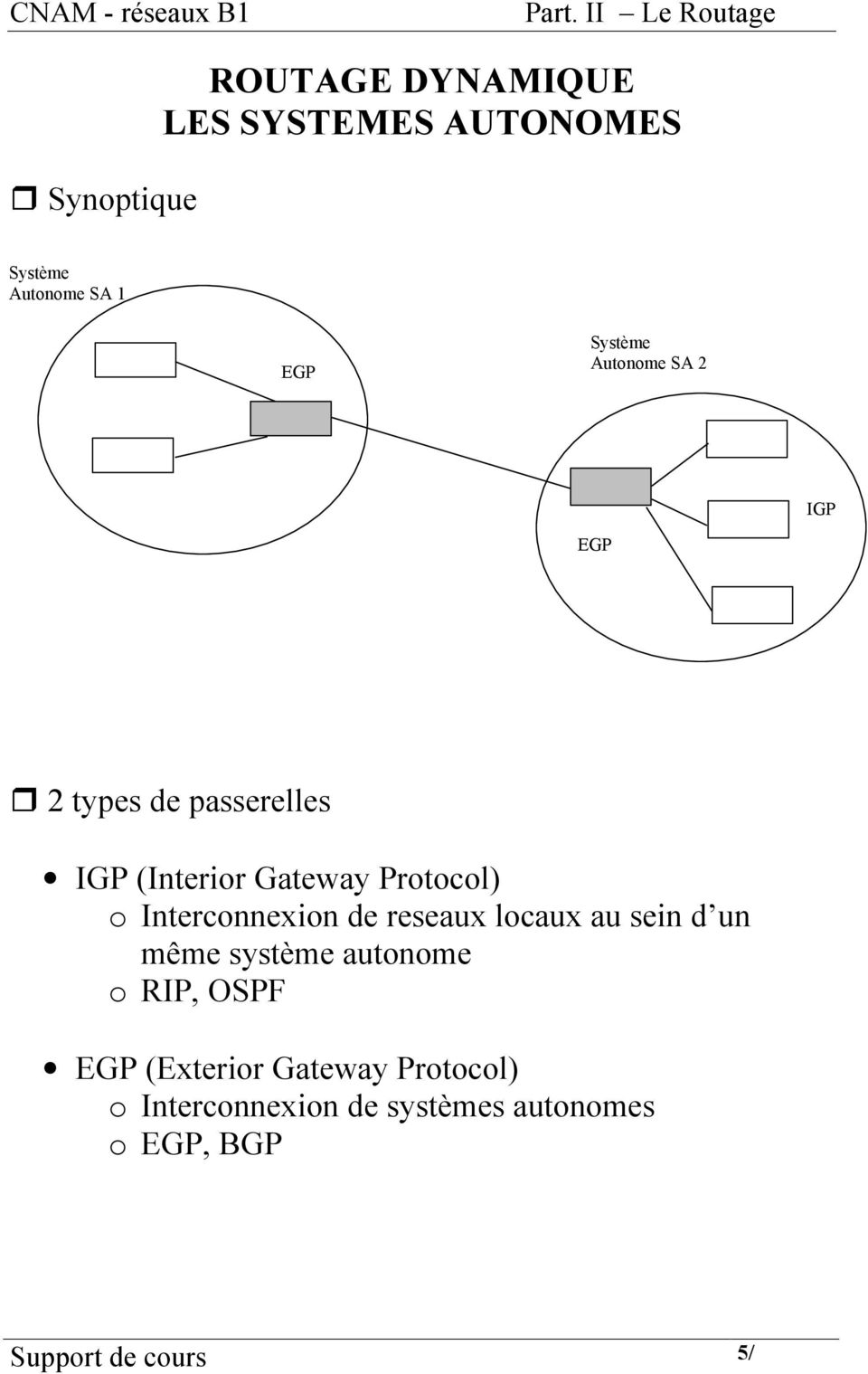 Interconnexion de reseaux locaux au sein d un même système autonome o RIP, OSPF EGP
