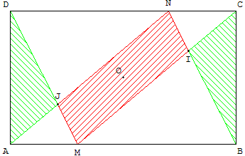 MA L'intersection du cercle (c) et de la droite (d) est l'ensemble des points de la droite vérifiant 2.