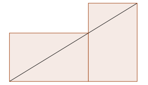Nous nous sommes ensuite intéressés à l aspect géométrique Rectangle d or et pentagramme Si le rapport de la longueur d'un rectangle par sa largeur est égal à φ alors ce rectangle est un rectangle