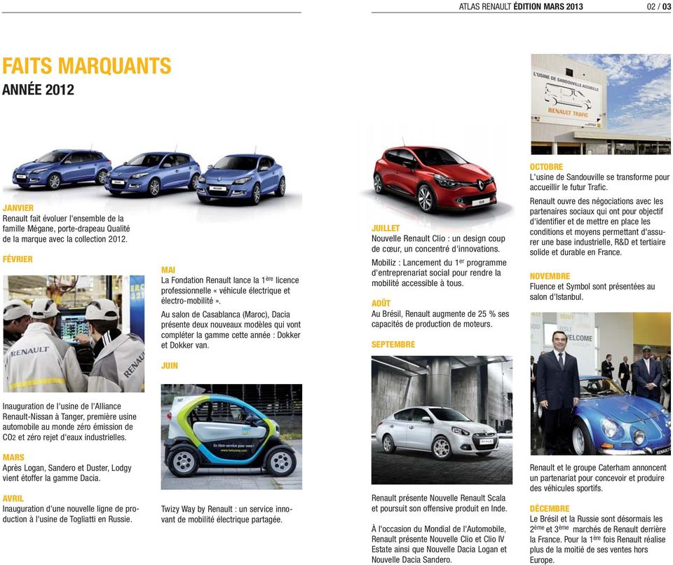 tertiaire solide et durable en France. JANVIER Renault fait évoluer l'ensemble de la famille Mégane, porte-drapeau Qualité de la marque avec la collection 2012.