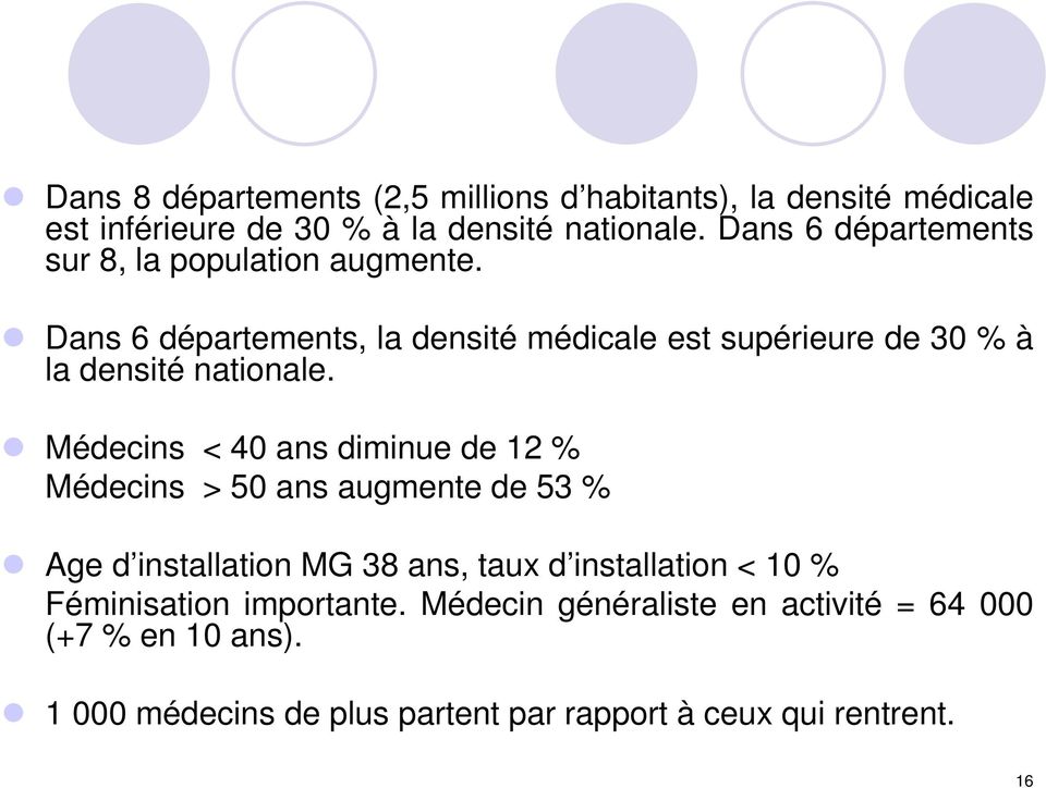 Dans 6 départements, la densité médicale est supérieure de 30 % à la densité nationale.