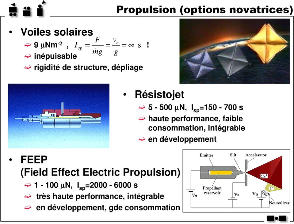FEEP (Field Effect Electric Propulsion) 1-100 µn, I sp =2000-6000 s très haute performance,