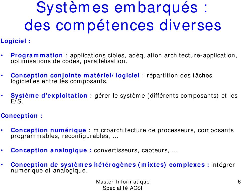 Système d exploitation : gérer le système (différents composants) et les E/S.