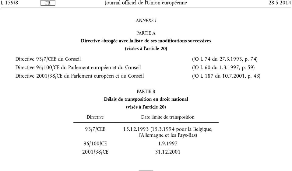59) Directive 2001/38/CE du Parlement européen et du Conseil (JO L 187 du 10.7.2001, p.