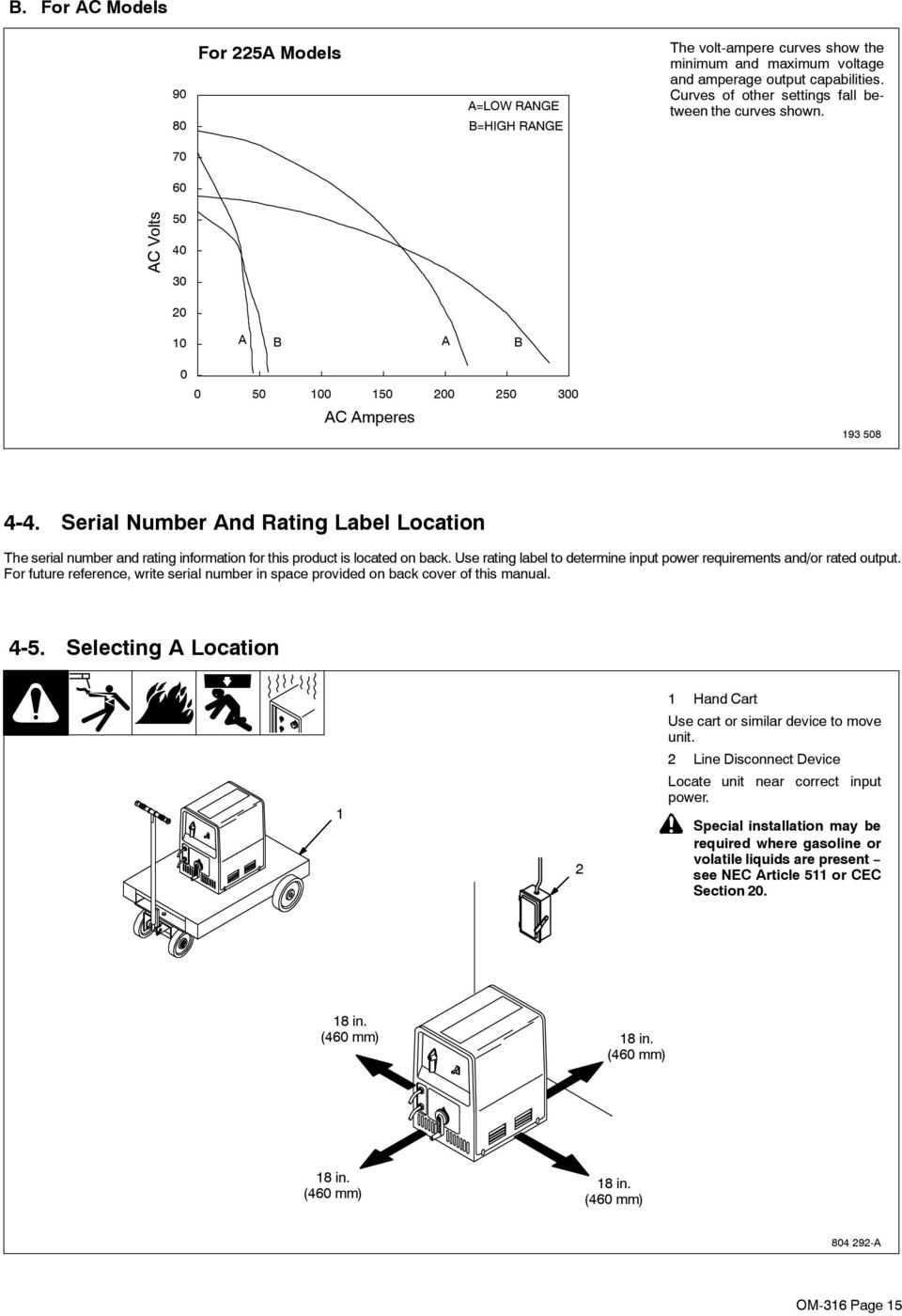 Serial Number And Rating Label Location The serial number and rating information for this product is located on back. Use rating label to determine input power requirements and/or rated output.