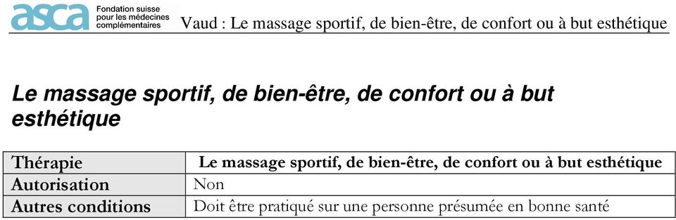 Autorisation Autres conditions Le massage sportif, de bien-être, de confort