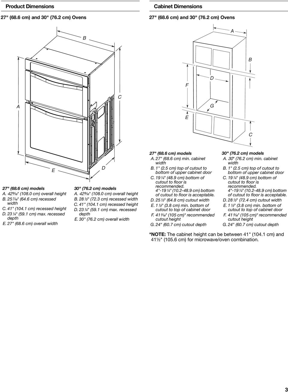 3 cm) recessed width. 41" (104.1 cm) recessed height. 23¹ ₄" (59.1 cm) max. recessed depth E. 30" (76.2 cm) overall width 27" (68.6 cm) models. 27" (68.6 cm) min. cabinet width. 1" (2.