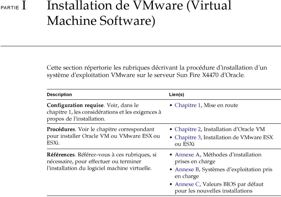 Voir le chapitre correspondant pour installer Oracle VM ou VMware ESX ou ESXi. Références.