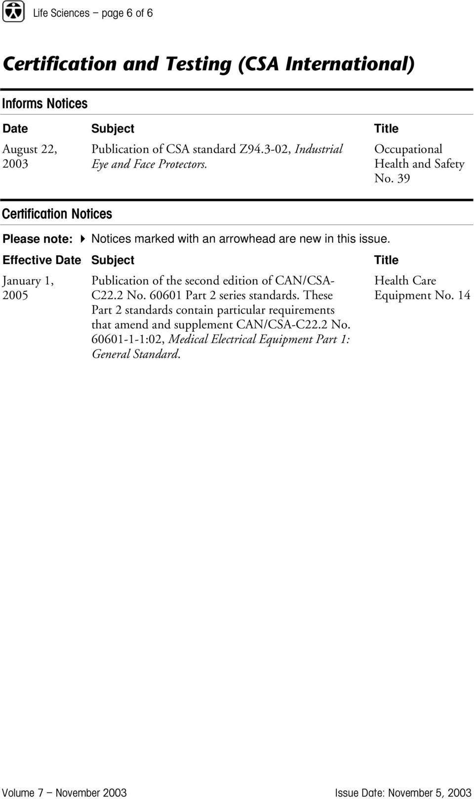 Effective Date Subject January 1, 2005 Publication of the second edition of CAN/CSA- C22.2 No. 60601 Part 2 series standards.