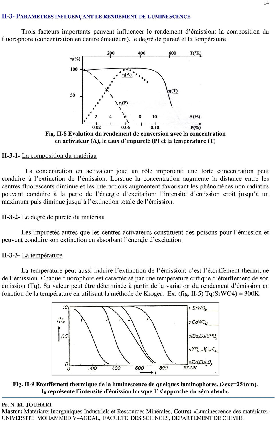 II-8 Evolution du rendement de conversion avec la concentration en activateur (A), le taux d impureté (P) et la température (T) II-3-1- La composition du matériau La concentration en activateur joue