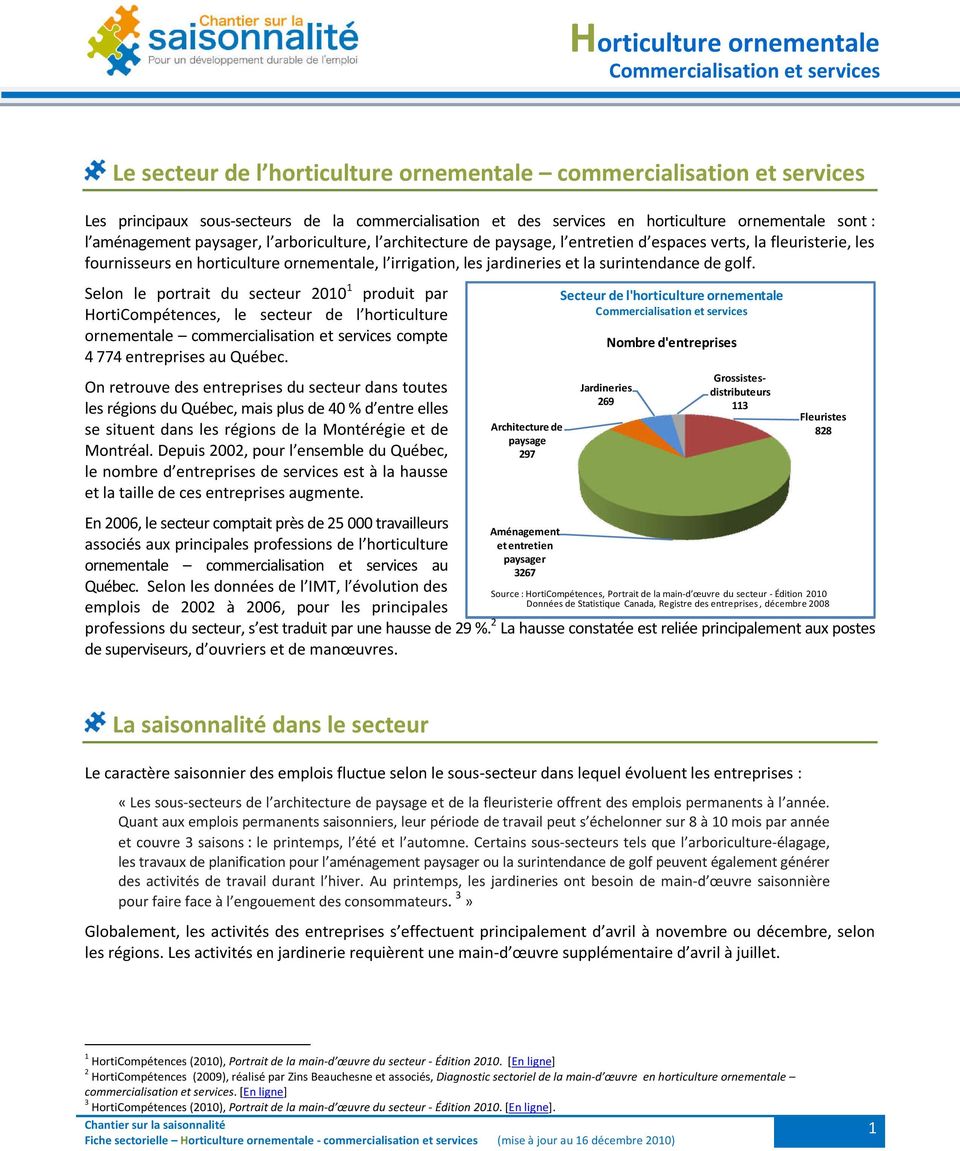 Selon le portrait du secteur 2010 1 produit par HortiCompétences, le secteur de l horticulture ornementale commercialisation et services compte 4 774 entreprises au Québec.