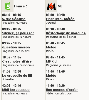 1./ De quoi s agit-il? D un programme télé, des émissions sur France 5 et M6 2./ Cela a lieu le matin. 3./ Explique pourquoi : Les horaires de démarrage sont à 08h45 et 09h 4.