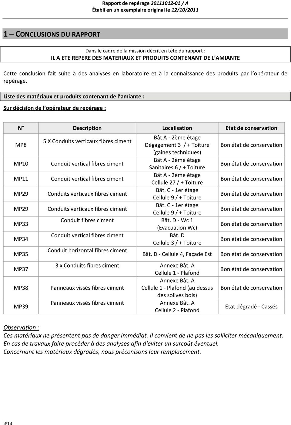 Liste des matériaux et produits contenant de l amiante : Sur décision de l opérateur de repérage : N Description Localisation Etat de conservation MP8 MP10 MP11 MP29 MP29 MP33 MP34 MP35 MP37 MP38