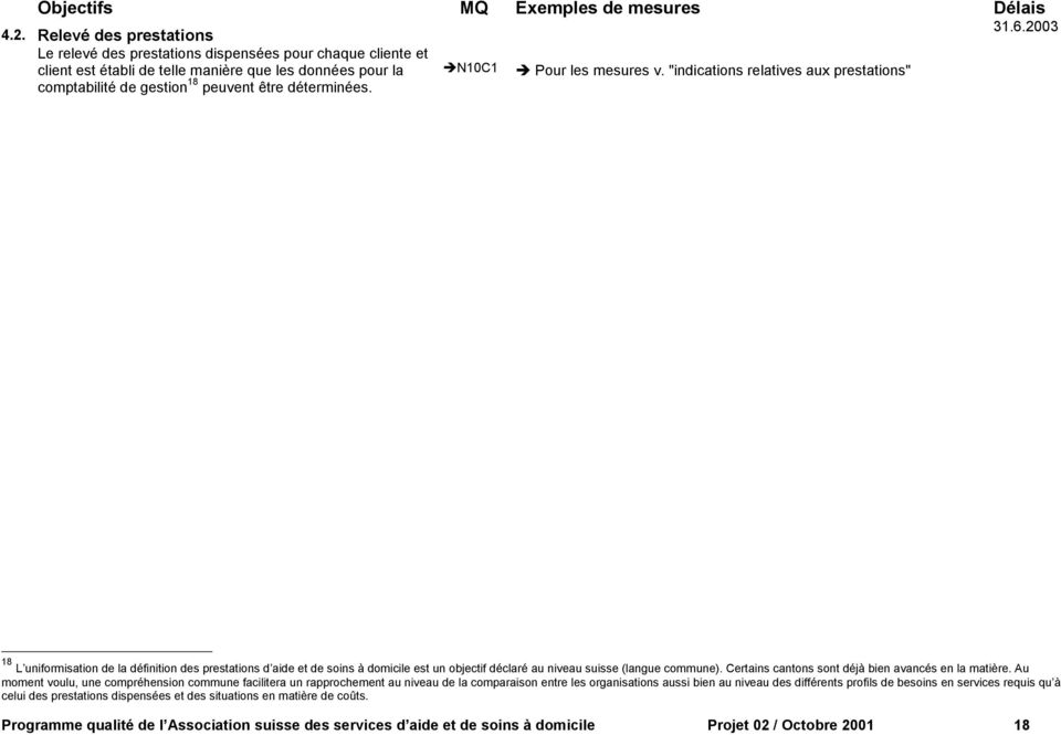 N10C1 Pour les mesures v. "indications relatives aux prestations" 31.6.