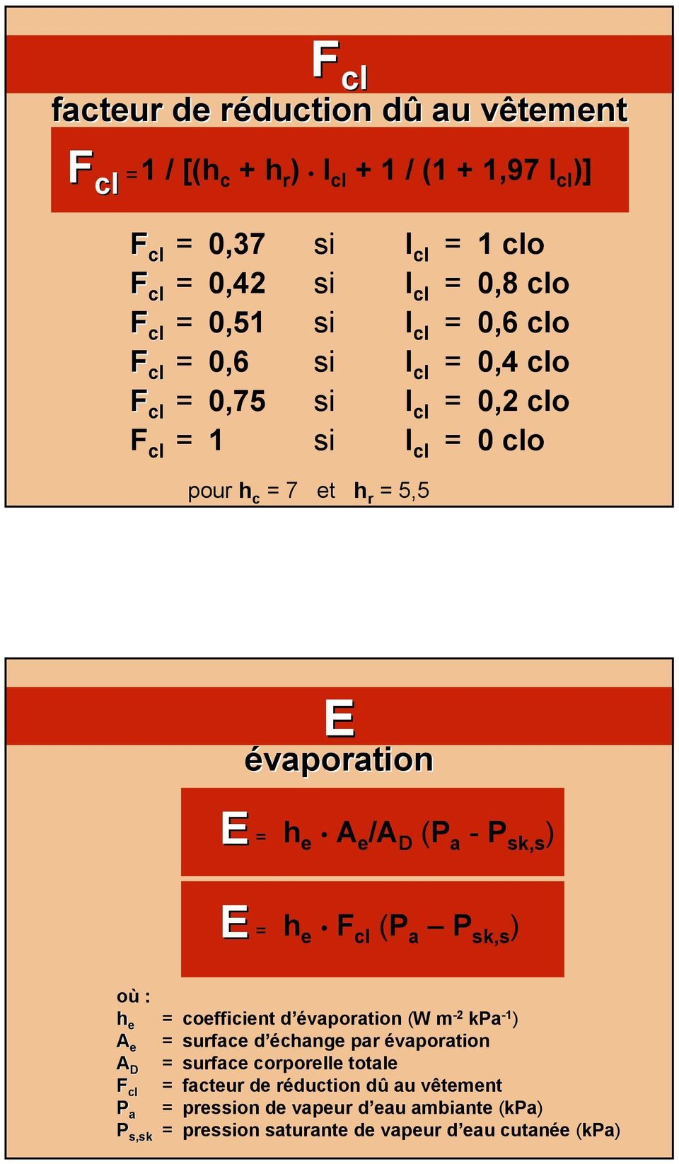 A e /A D (P a - P sk,s ) E = h e F cl (P a P sk,s ) h e = coefficient d évaporation (W m -2 kpa -1 ) A e = surface d échange par évaporation A D = surface