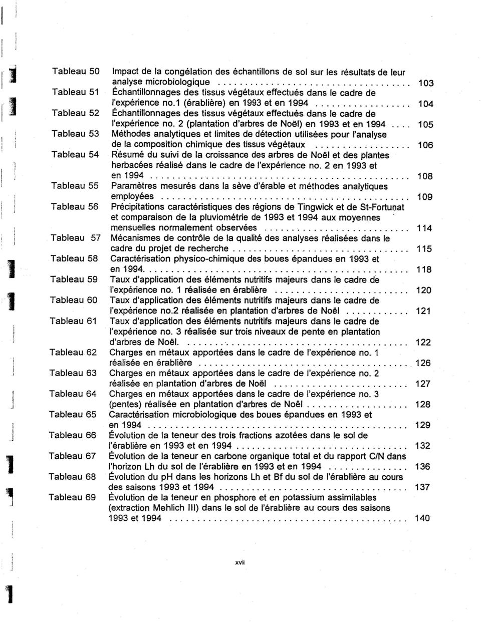 .. 04 Tableau 52 Échantillonnages des tissus végétaux effectués dans le cade de l'expéience no. 2 (plantation d'abes de Noël) en 993 et en 994.