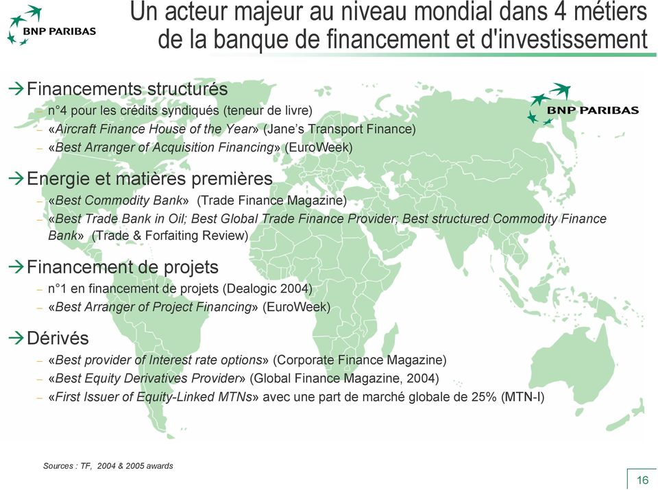 Global Trade Finance Provider; Best structured Commodity Finance Bank» (Trade & Forfaiting Review) Financement de projets n 1 en financement de projets (Dealogic 2004) «Best Arranger of Project