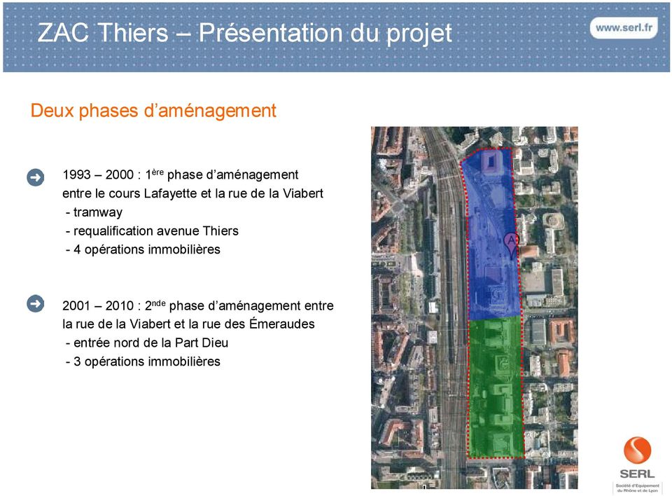 avenue Thiers - 4 opérations immobilières 2001 2010 : 2 nde phase d aménagement entre la
