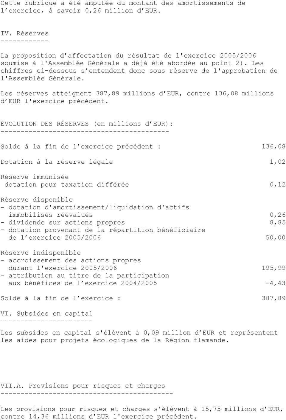 Les chiffres ci-dessous s entendent donc sous réserve de l'approbation de l'assemblée Générale. Les réserves atteignent 387,89 millions d EUR, contre 136,08 millions d EUR l'exercice précédent.