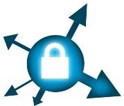 Navigation sur le web Echange et stockage sécurisés des données sécurisée Utilisation avertie