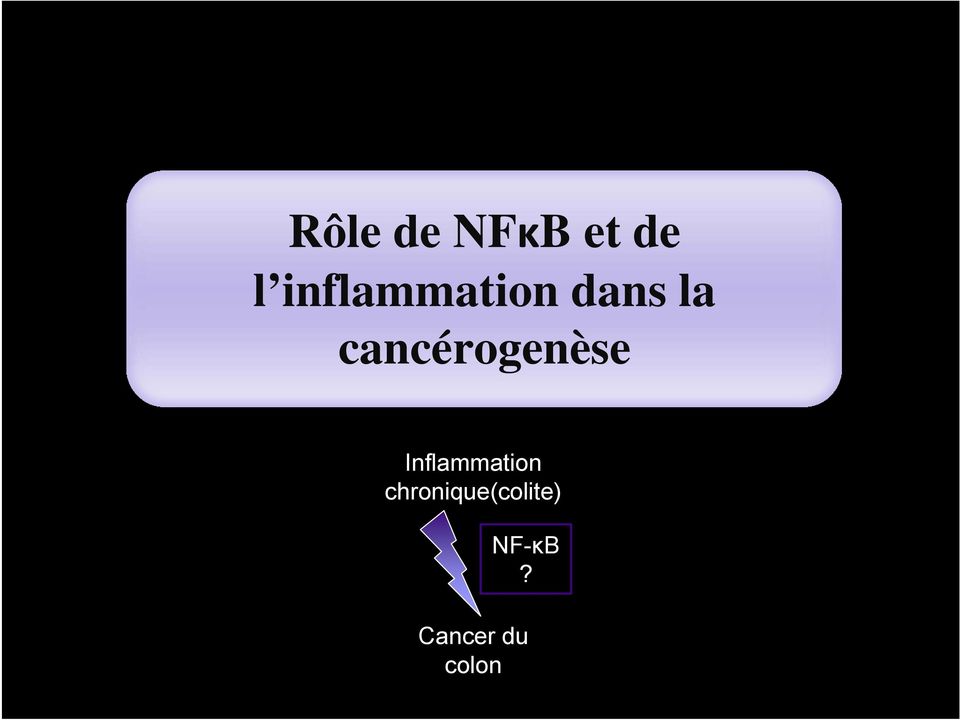 cancérogenèse Inflammation