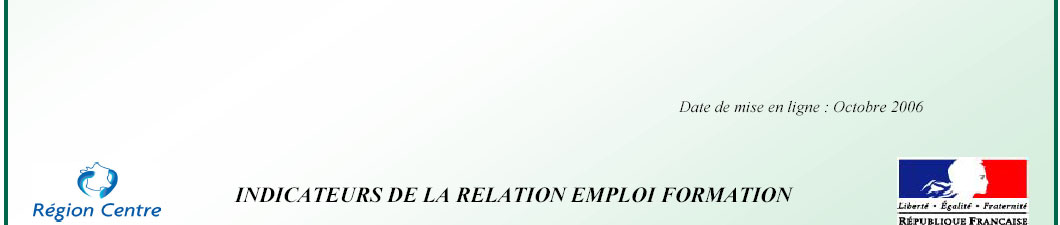 "Zones d'emploi" INDICATEURS DE LA RELATION