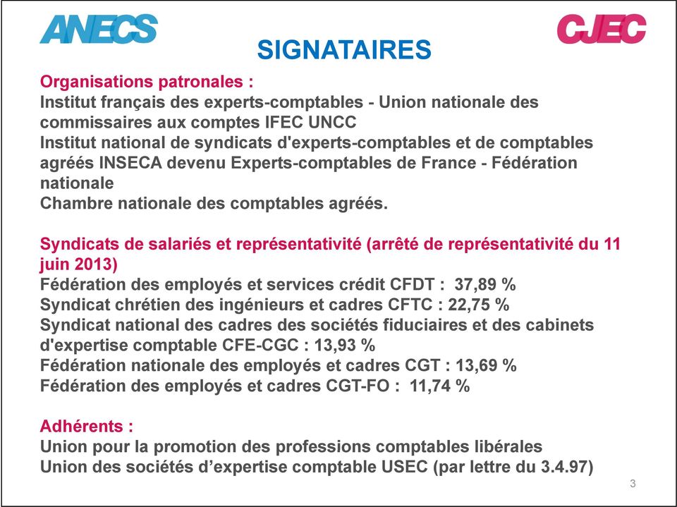 Syndicats de salariés et représentativité (arrêté de représentativité du 11 juin 2013) Fédération des employés et services crédit CFDT : 37,89 % Syndicat chrétien des ingénieurs et cadres CFTC :