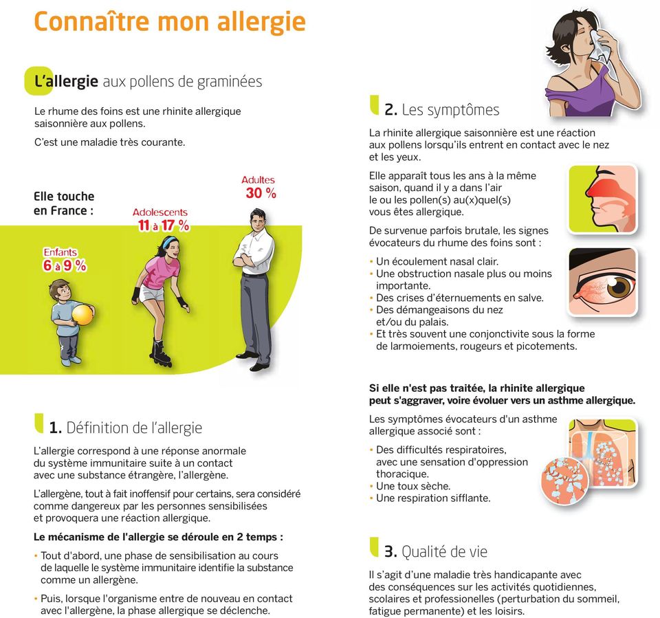 Les symptômes La rhinite allergique saisonnière est une réaction aux pollens lorsqu ils entrent en contact avec le nez et les yeux.