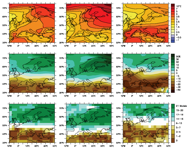 Changements de température et précipitations 2080-2099 vs 1980-1999, scénario A1B Moy.